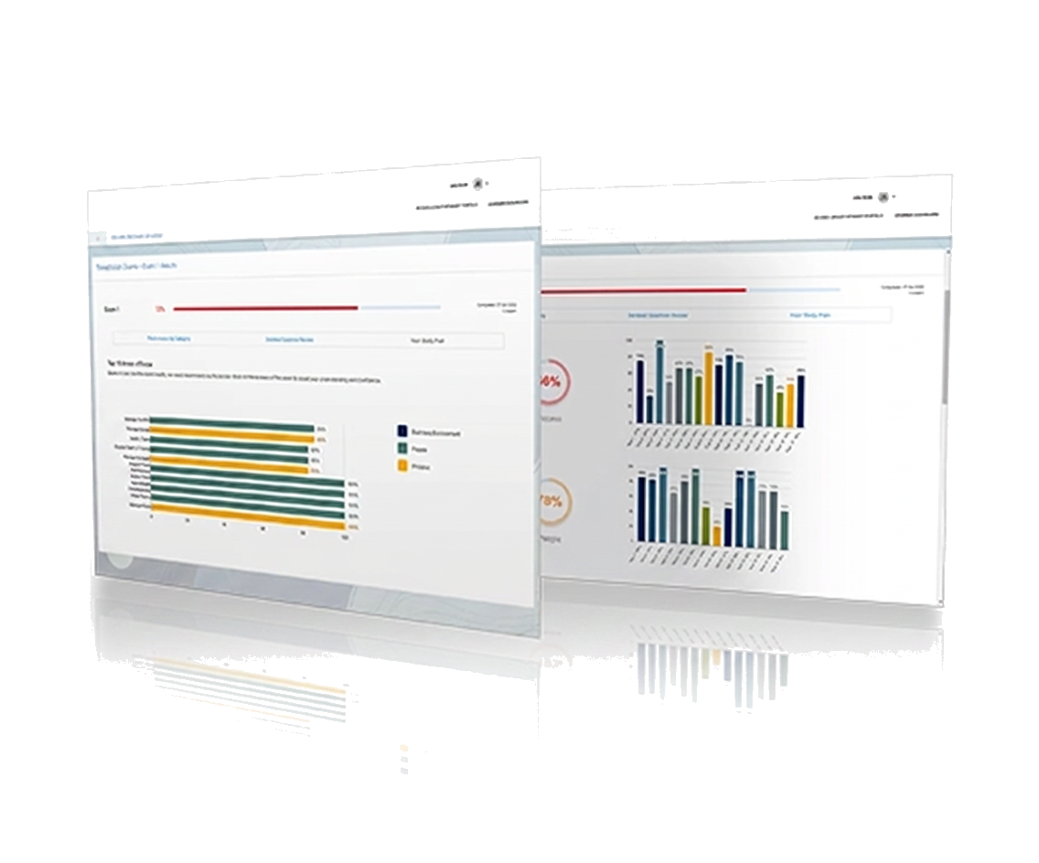 Court Interpreting Prep exam readiness dashboard preview
